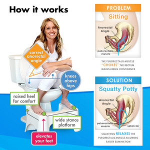 How to sit correctly on the loo?