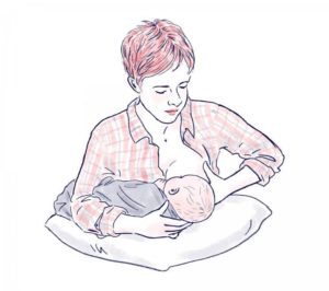 5 Rules of Breastfeeding: Breastfeeding position inverse Madone